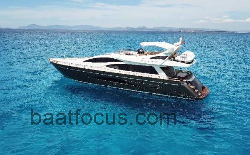 Riva 75 Spesifikasjoner og anmeldelser